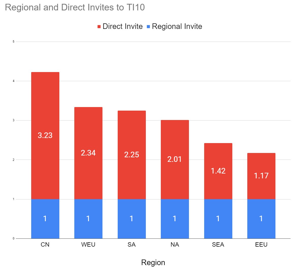E1jf4FbWYAAk3T4?format=jpg&name=medium