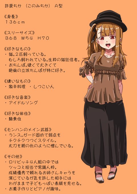 「brown hair character profile」 illustration images(Latest)
