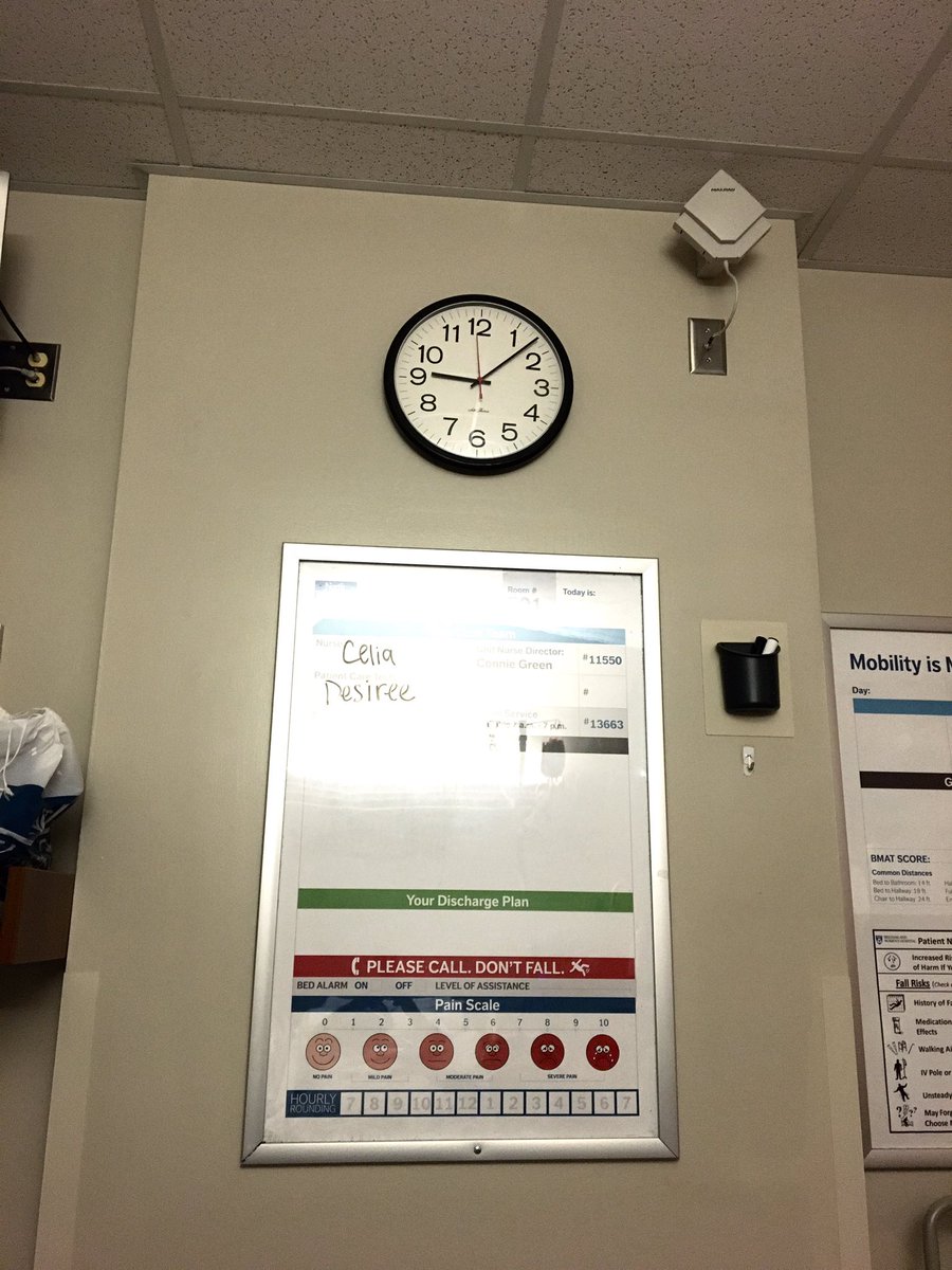 There is a special kind of time experienced only on Sunday nights in hospitals. Still fighting the fight.