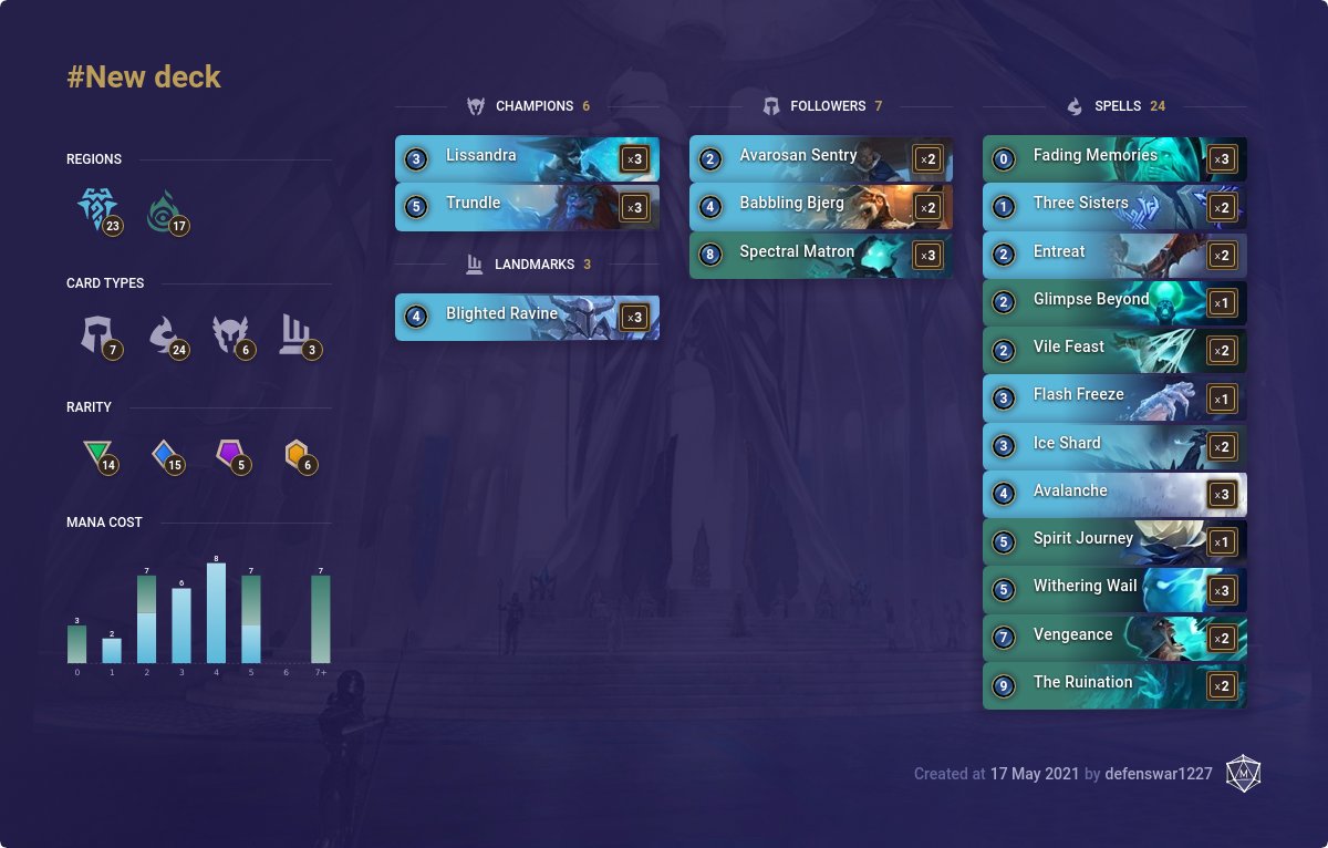 Dale saiu mestre, dei uma leve demorada. acabei usando  Ez draven do D4 ao D3 e do D2 ao D1 TLC