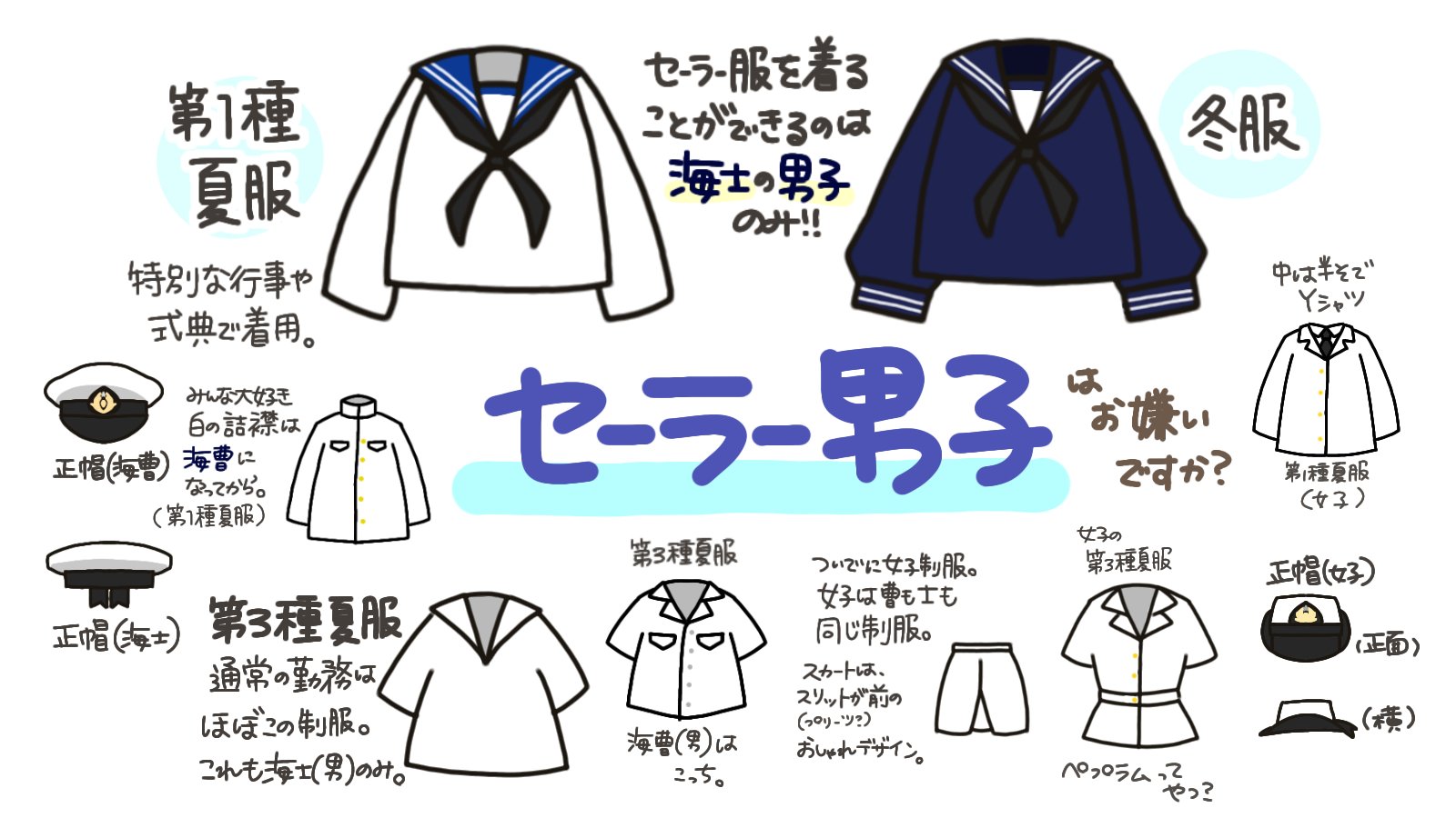 自衛隊茨城地方協力本部 公式 夏服の時期になりましたね 海上自衛官 セーラー服 のイメージがあるかもしれませんが セーラー服を着られるのは海士の男子のみなんですよ T Co Mbvsdgefg6 Twitter