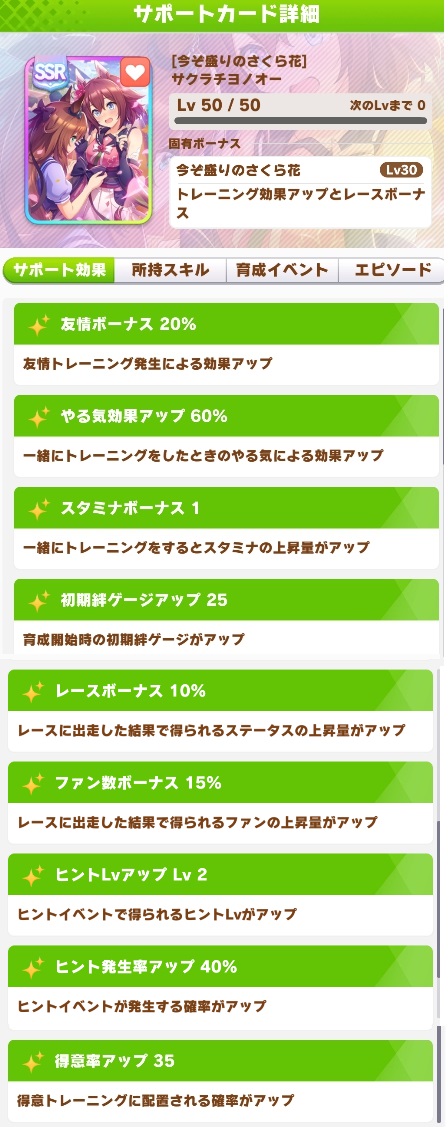 ウマ娘攻略 Gamewith 新ssrサポ サクラチヨノオー サクラチヨノオーはスタミナタイプのサポート 金スキルは スピードスター 所持スキル サポート効果は以下のとおりです サクラチヨノオー ウマ娘 T Co Lmouuhzb4u Twitter