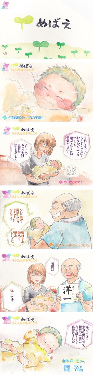 つきみ Tsukimix930 さんの漫画 23作目 ツイコミ 仮 つきみ Tsukimix930 さんの漫画 23作目 ツイコミ 仮