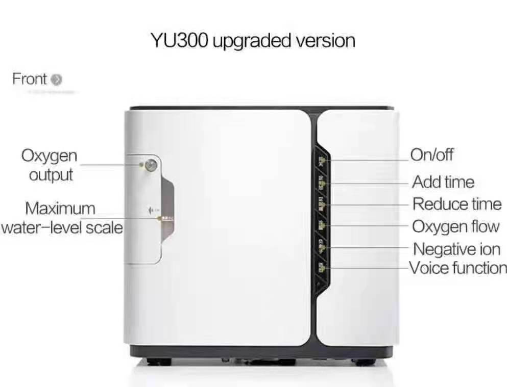 MyTinkleo's tweet image. Oxygen Concentrator, Yuwell YU-300 Oxygen Concentrator Wearable Negative Ion Generator.

🛒🛒🛒 bit.ly/3uUQPUK

#OxygenConcentrators #OxygenConcentrators #oxygenmachine #Tinkleo