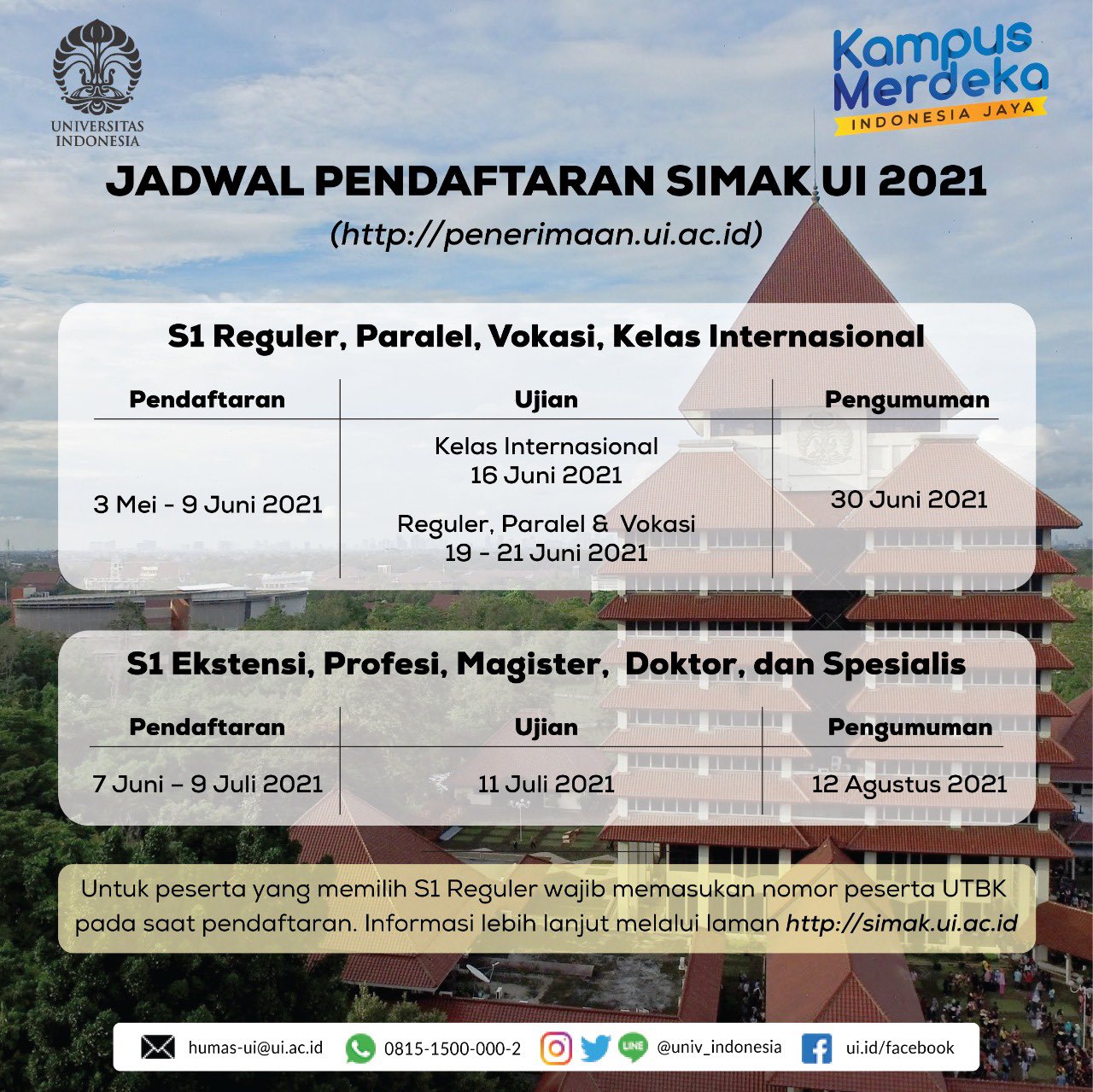 UniversitasIndonesia on Twitter:
