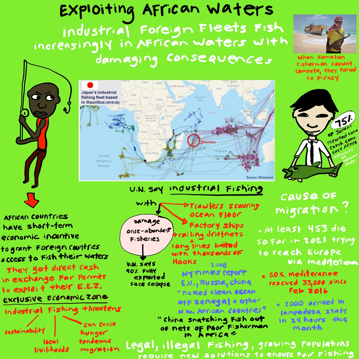 Sea Shepherd on Twitter: