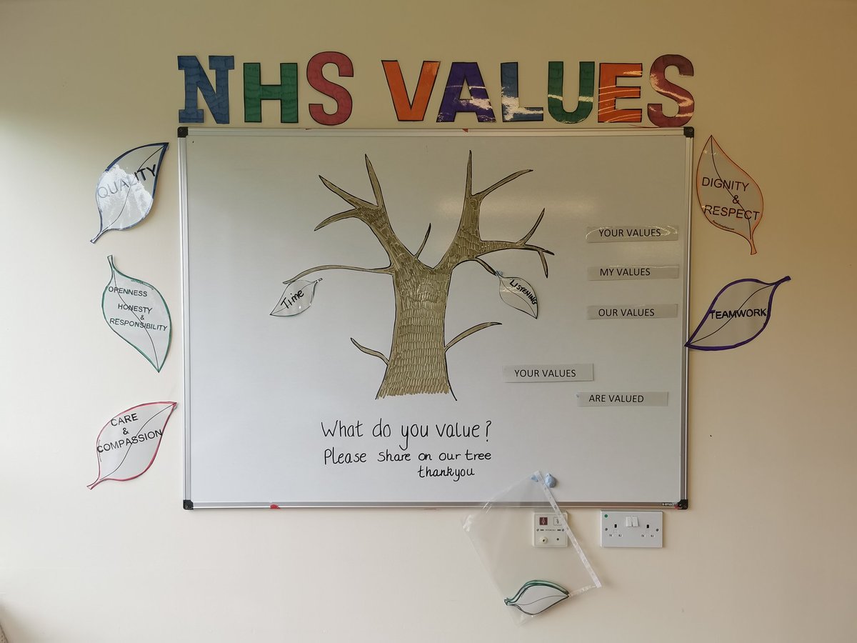 Mears - Astley Ainslie Hospital (@astleycb2) on Twitter photo 0ur new NHS Values tree ๐ฒ We know the footfall on the ward at the moment is less - so we are welcoming you all to interact with us via twitter to add some leaves to our tree ๐ <a href="/NHS_Lothian/">NHS Lothian</a> 0ur new NHS Values tree ๐ฒ We know the footfall on the ward at the moment is less - so we are welcoming you all to interact with us via twitter to add some leaves to our tree ๐ <a href="/NHS_Lothian/">NHS Lothian</a>