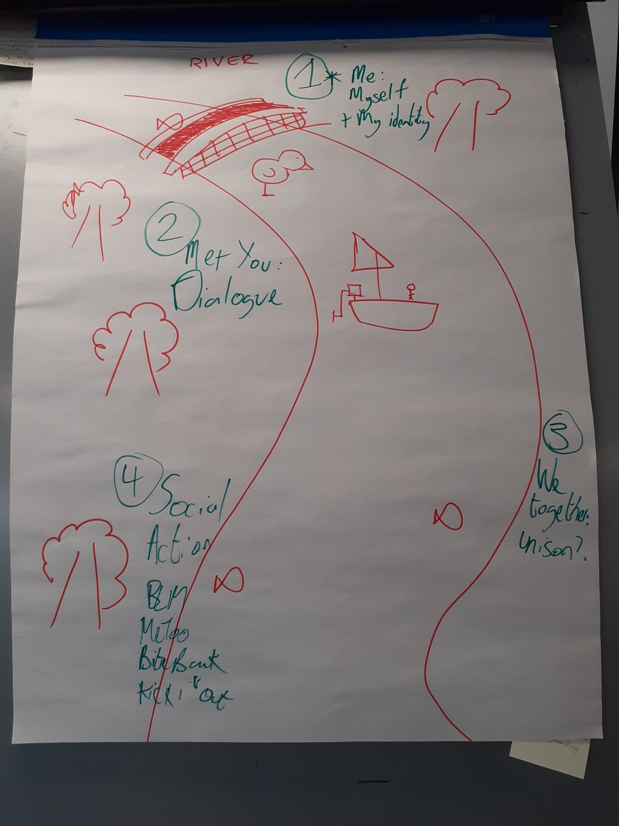 Shoreditch Trust tweet media