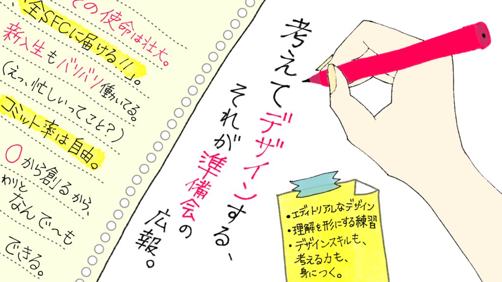 湘南自治会準備会 5月18日21時からは 説明会 広報デザイン編 Unionを0から創ろうとする団体の超クリエイティヴな広報活動について 創ることが好きなら 考えることが好きなら 何か新しいことをしてみたいなら Welcome 湘南自治会準備会 5月リ 湘南自治会準備会 5月18日21時からは 説明会 広報デザイン編 Unionを0から創ろうとする団体の超クリエイティヴな広報活動について 創ることが好きなら 考えることが好きなら 何か新しいことをしてみたいなら Welcome 湘南自治会準備会 5月リ