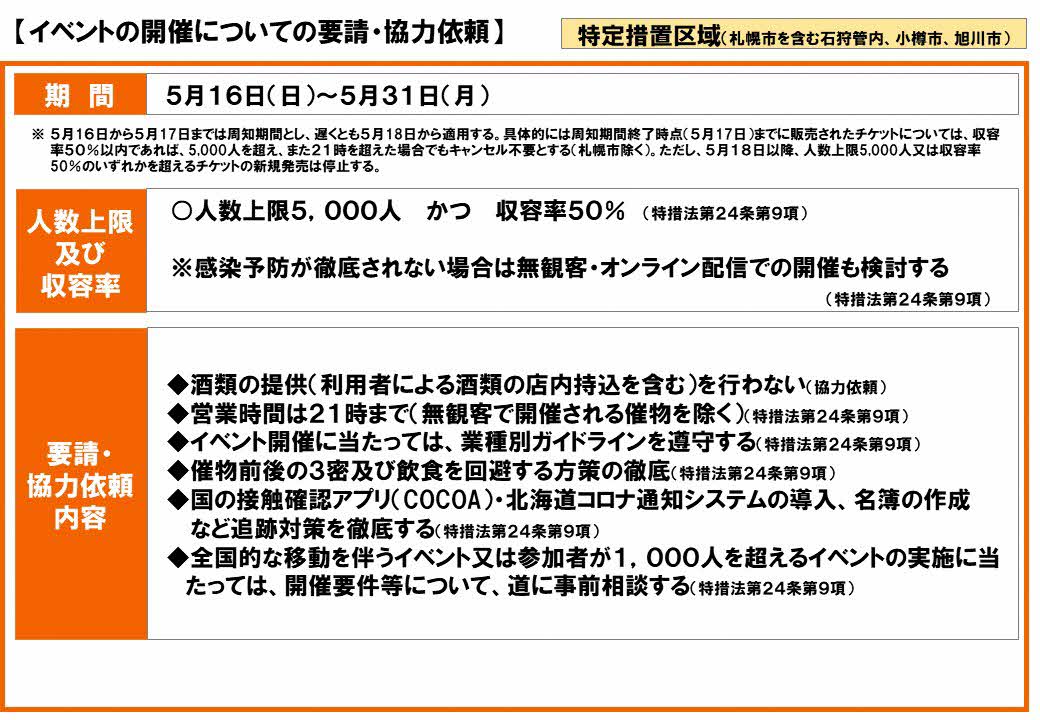 北海道同人イベント情報 Hokkaidoujin Twitter