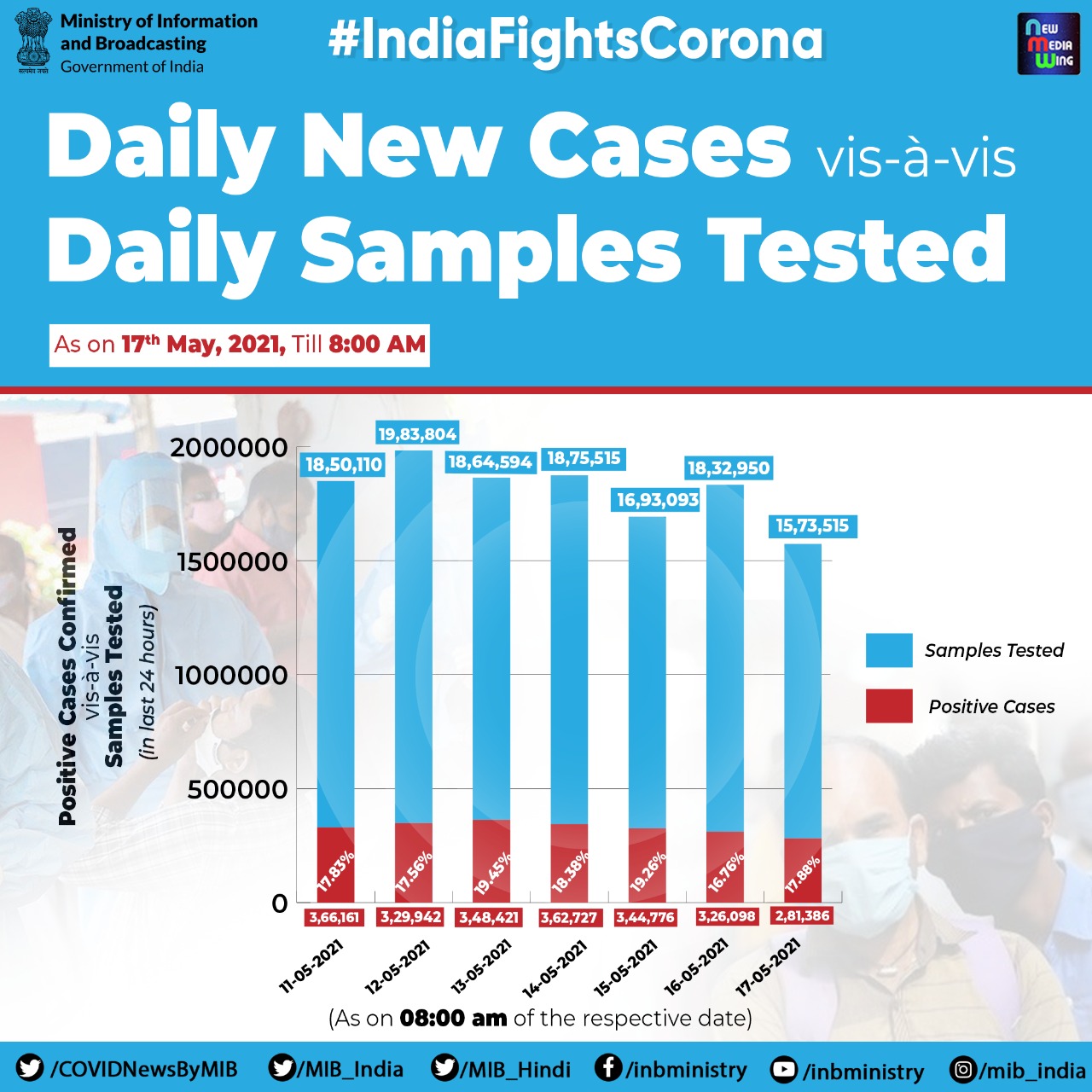 E1kJcGTVEAIDg0x?format=jpg&name=large