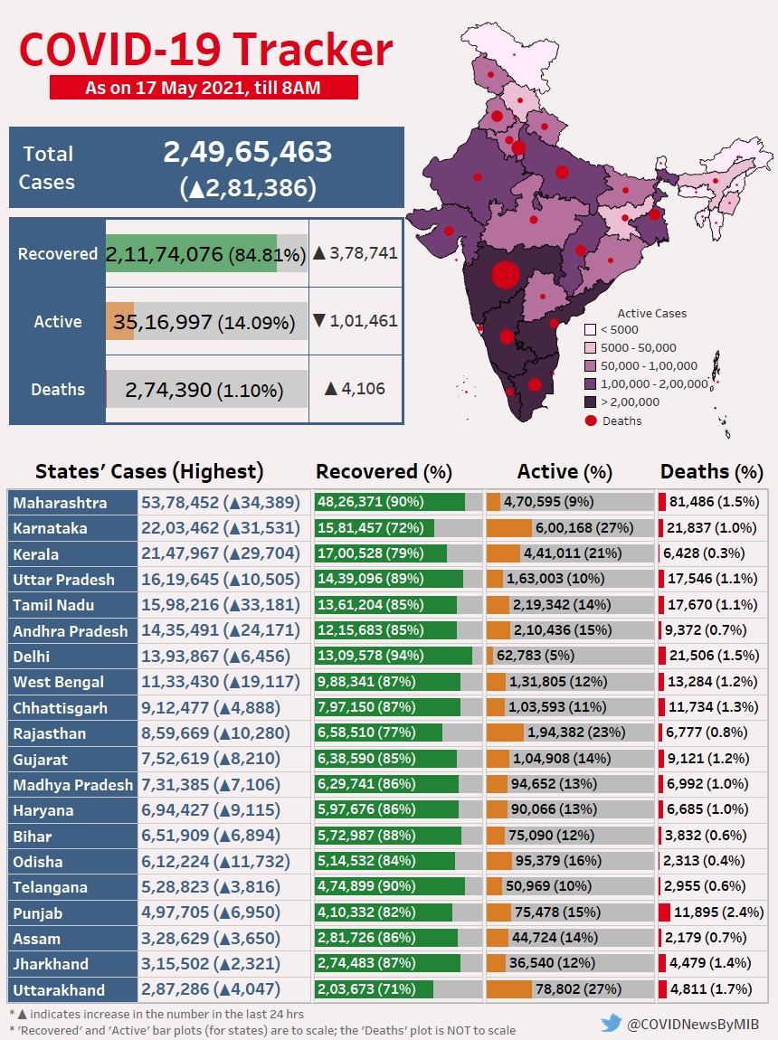 E1kNmW2VIAI42PF?format=jpg&name=medium