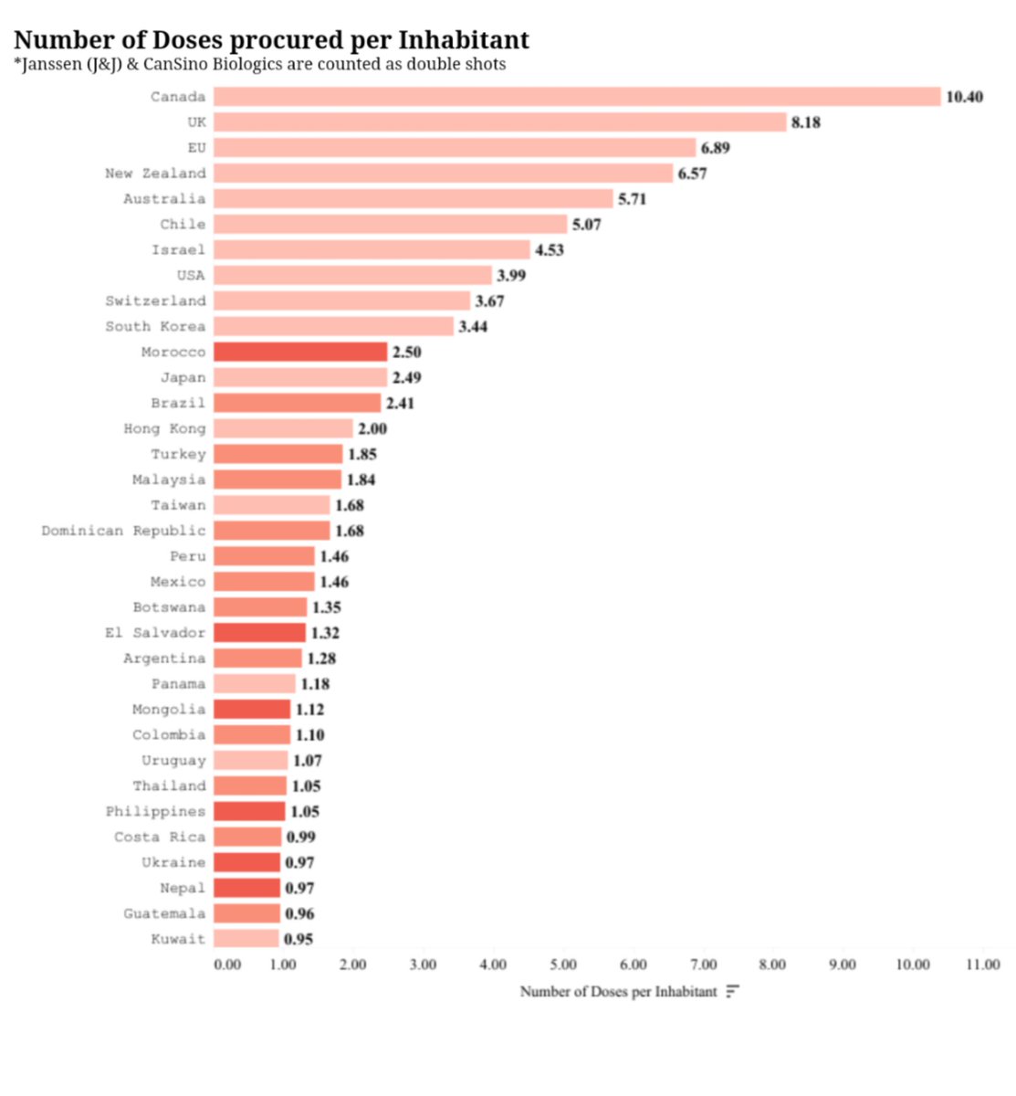 Sujith Narayanan tweet media