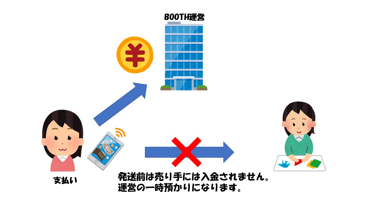 帽子屋LOCCO on X: 帽子屋LOCCO on X: