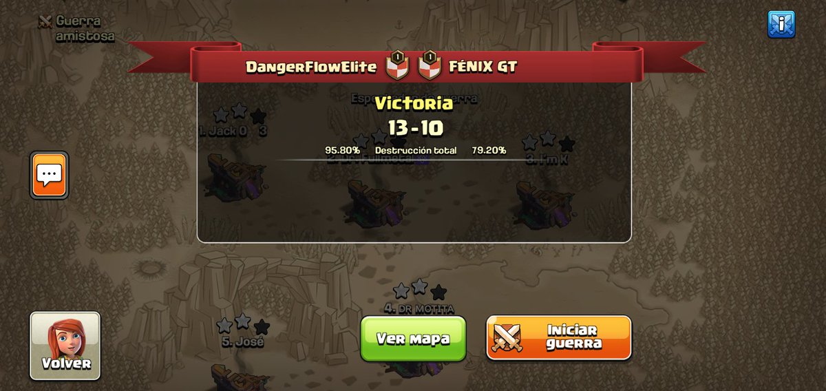 Para la final 😍😍

<a href="/FamilyGamerCoC/">Family Gamer COC</a> 
<a href="/DangerflowC/">Dangerflow ES</a> 
<a href="/TheWarlock1983/">The Warlock</a>