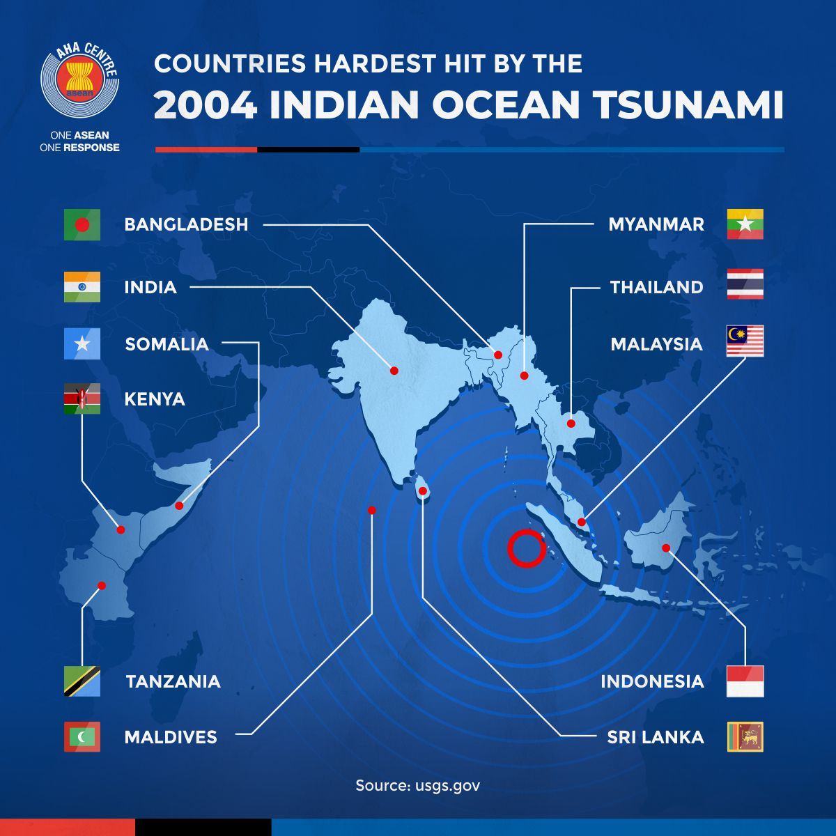 Indian Ocean Tsunami 2004 Map