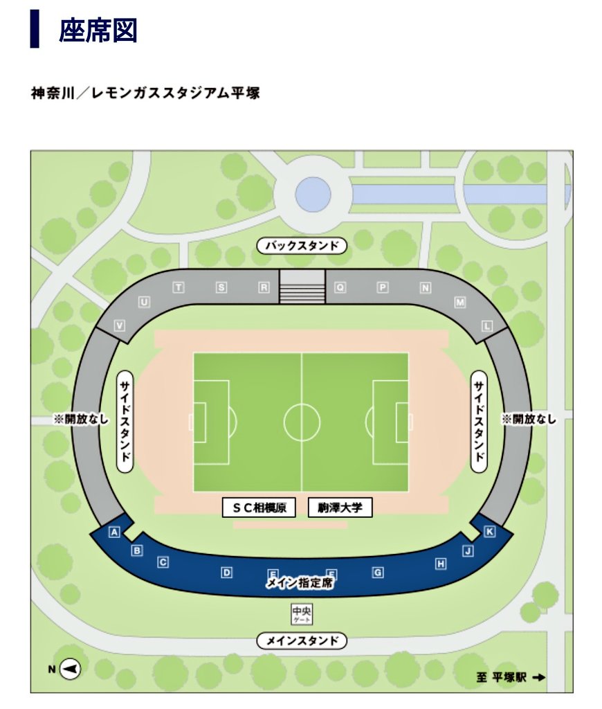 天皇杯一回戦 Sc相模原 Vs 駒澤大学 簡単まとめ Togetter