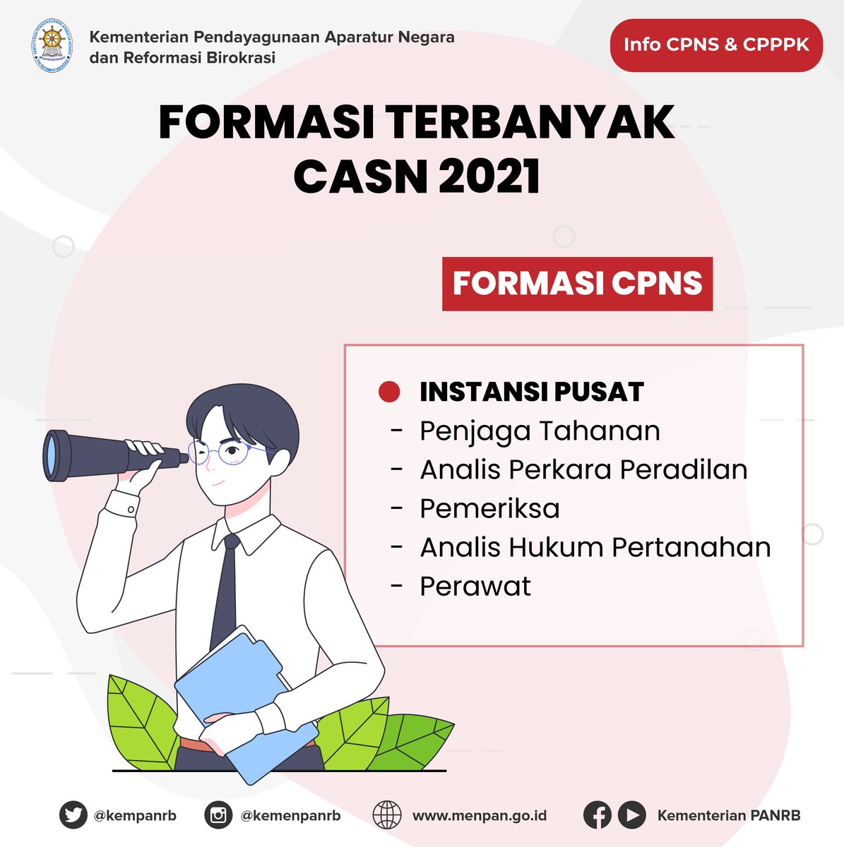 Kementerian PANRB tweet media