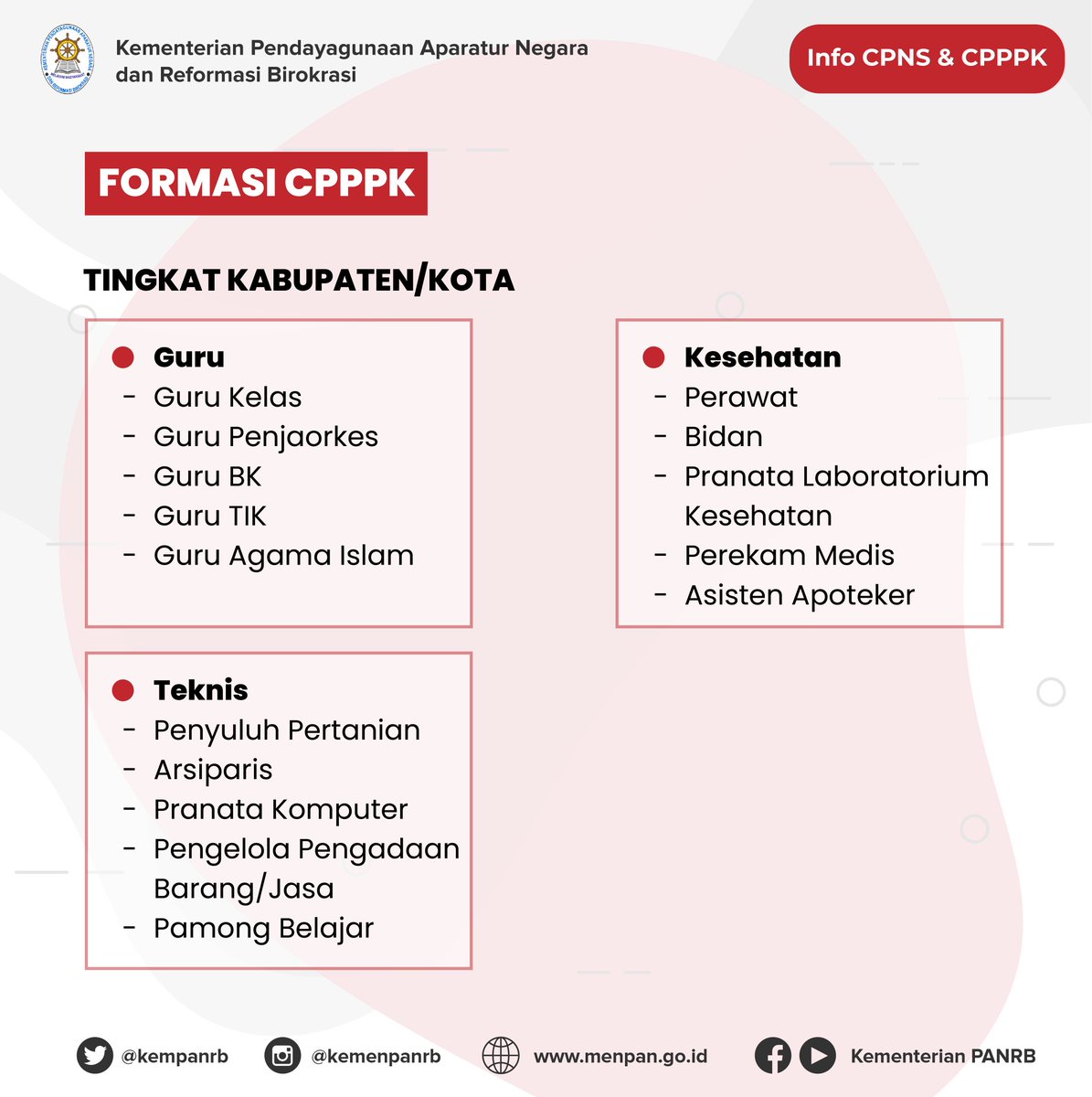 Kementerian PANRB tweet media