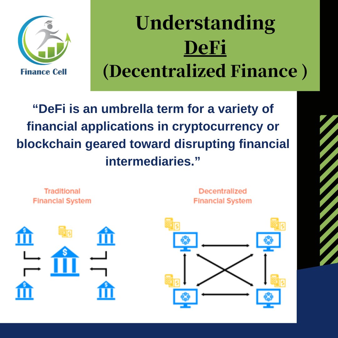 financecelldse's tweet photo. Finbytes 2021
Topic : DeFi (Decentralized Finance)

#defi #nft #cryptocurrencies #investing #money #finance #growth #financeknowledge #finbytes #financecell #dse #delhiuniversitynorthcampus #mba #bschool #mib #dsemba
#ethereum #bitcoin #blockchain #Crypto https://t.co/W9uYwpASJP