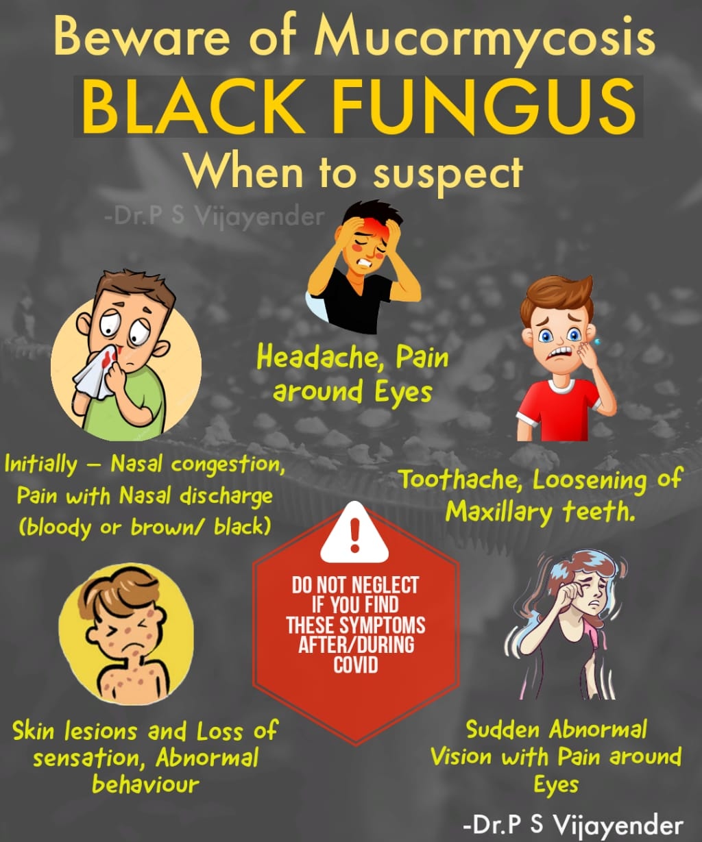 Symptoms of black fungus