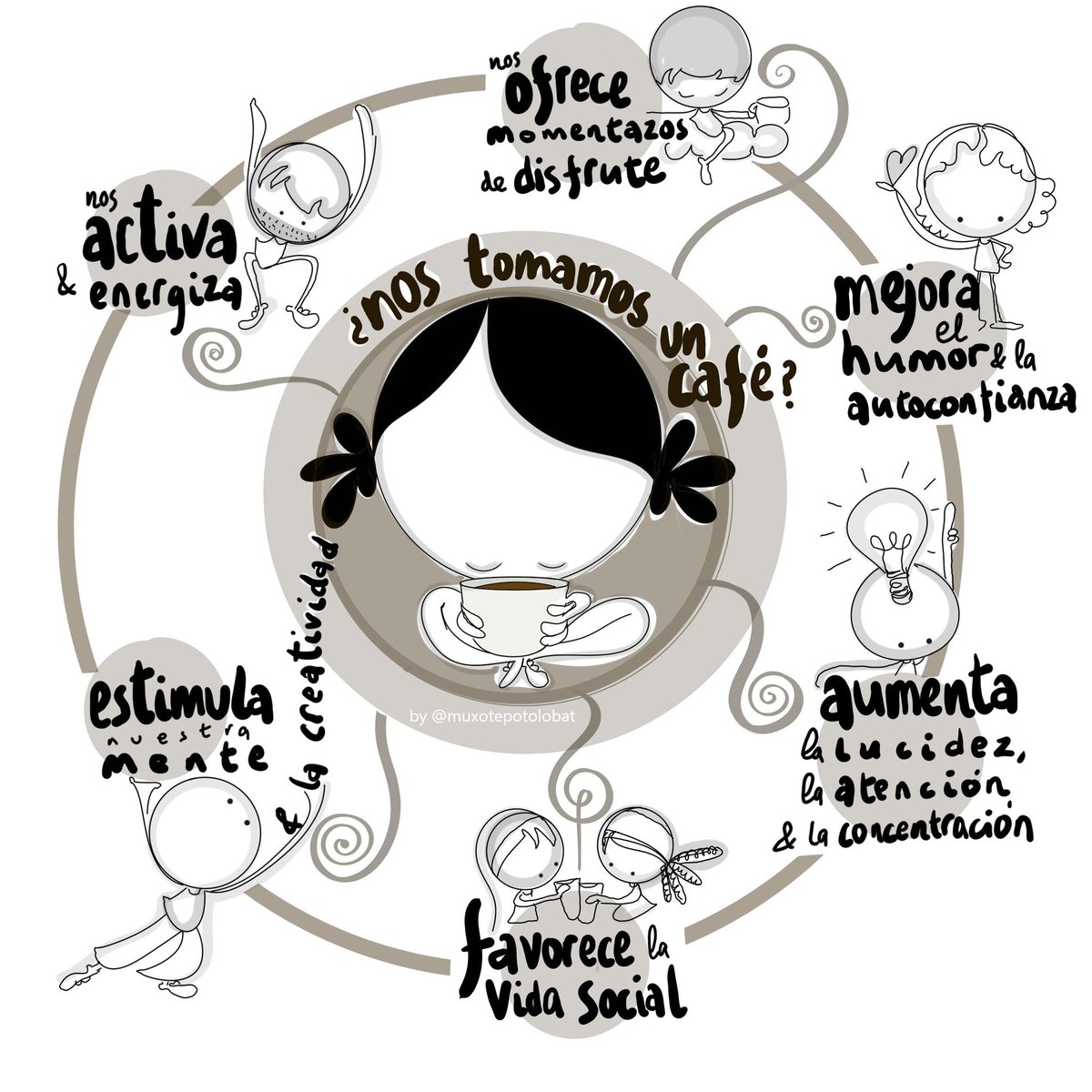 muxotepotolobat's tweet photo. ¿Nos tomamos uno? ¿... o dos, o siete?
#EeeegunonMundo!!
#nineunaizenaizanik #IneedAcoffee #inidakofi #café #kafia #energía #actitud #actitudpositiva #lunes https://t.co/VtYb3zn46U