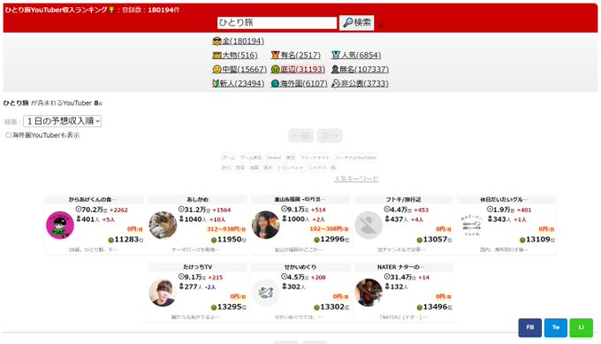 Youtubeを古い順に見たい 日付検索やチャンネル内検索でも対処 笑う児のエンタメ日記