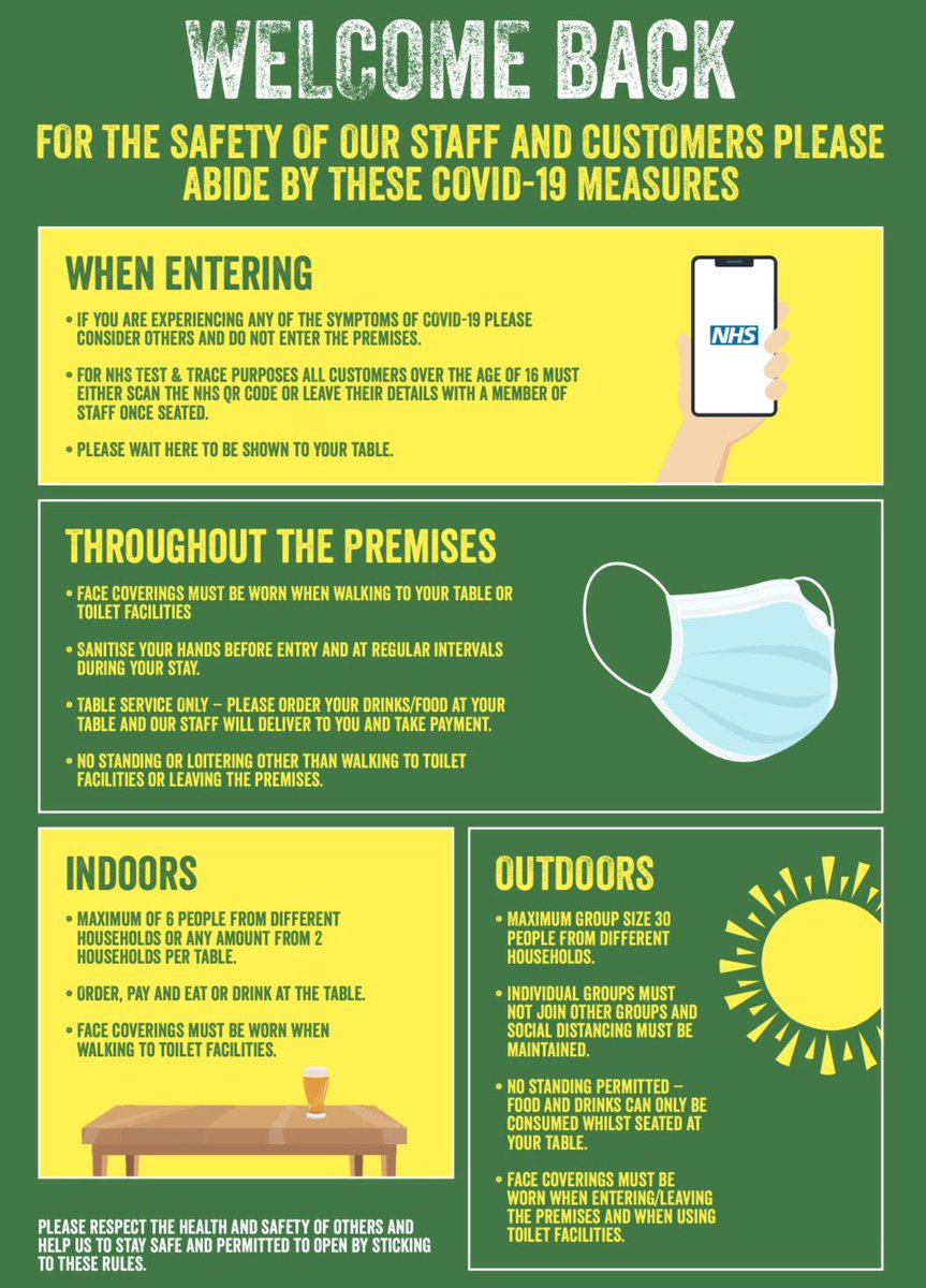 Today is the day! We can’t wait to have you all back inside in a safe and secure way! #Hospitality #supportlocal
