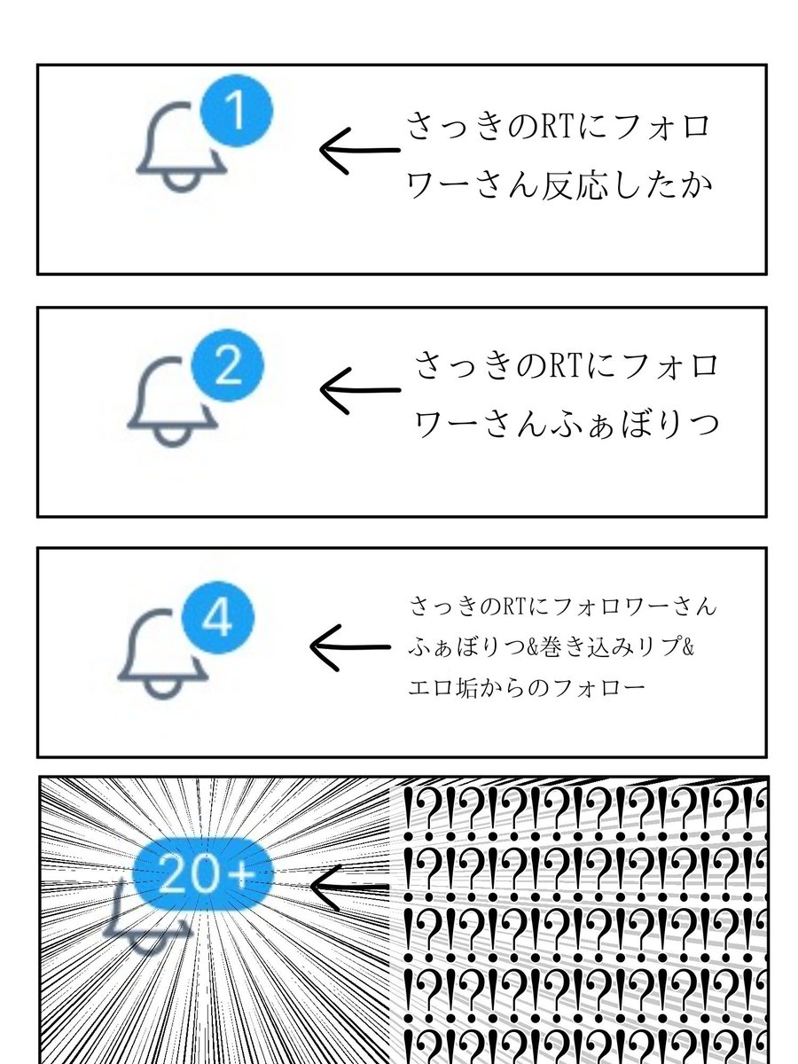 底辺絵師あるある