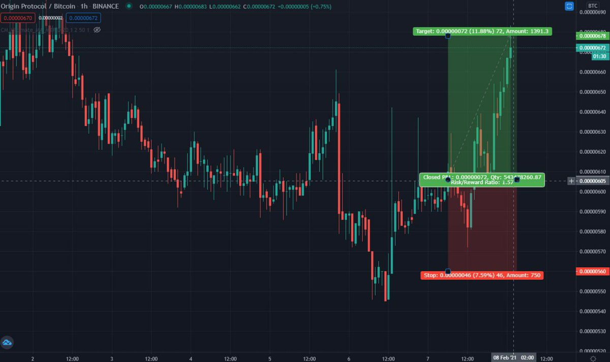 BitWicoa's tweet image. 