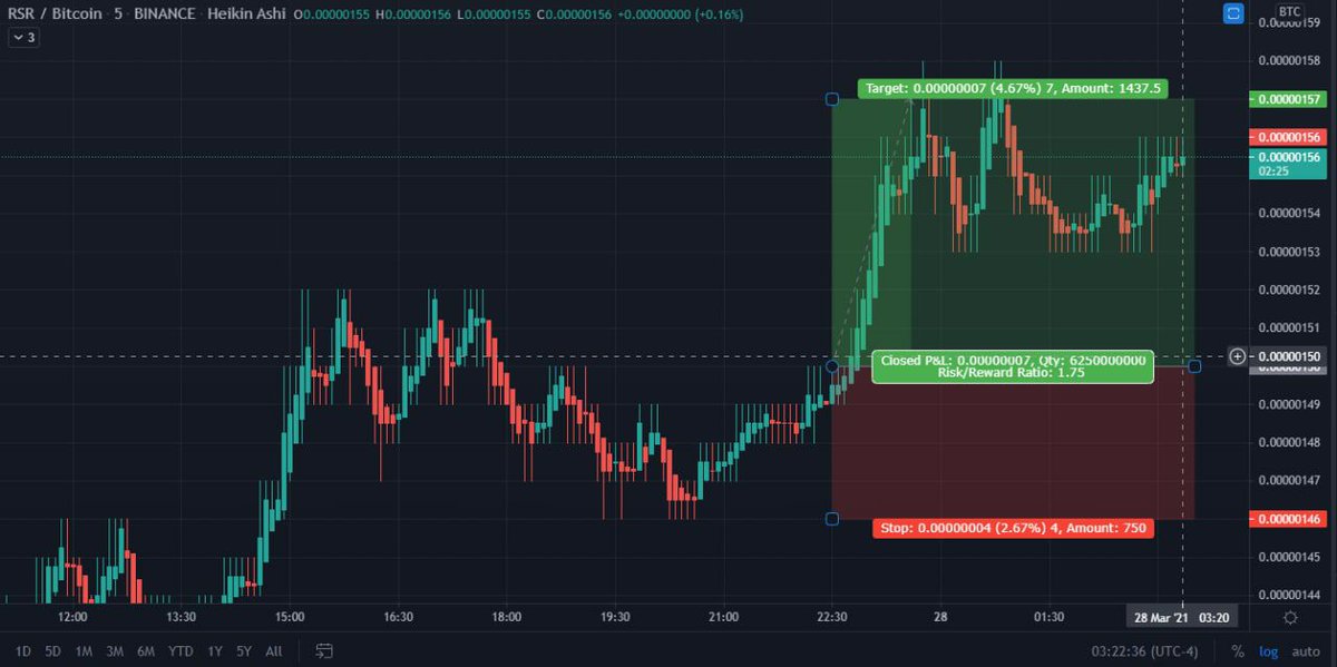 BitWicoa's tweet image. 