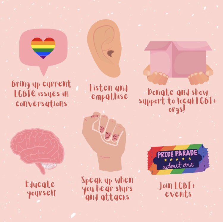 Today is international against homophobia, Biphobia and Transphobia #IDAHOBIT2021 A day to remember that love is love and to fight bigotry and hate in all its ugly forms. 🏳️‍⚧️❤️ 🏳️‍🌈 a few ways to help here 👇🏾 xx