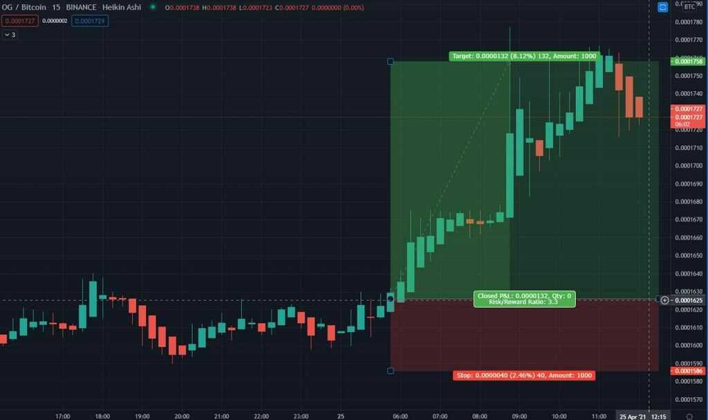 CWidity's tweet image. 