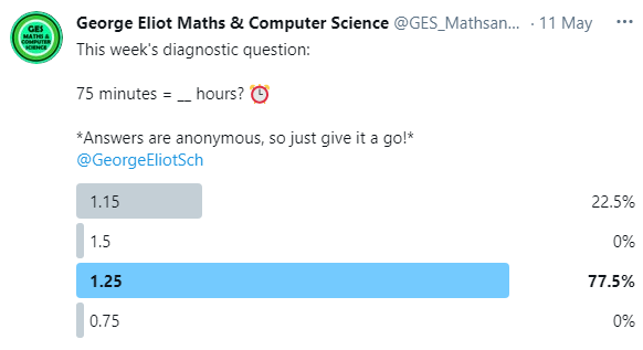 GES_MathsandCS's tweet photo. Well done to 77.5% of you that got last week's #diagnosticquestions poll correct!🏆 @GeorgeEliotSch
REMEMBER
60 minutes = 1 hour
15 mins = 0.25 hour
75 minutes = 1.25 hours
Be careful not to confuse 15 minutes with 0.15 of an hour.
Keep an eye out for this week's poll! 👀 https://t.co/gebIZVJn7Y