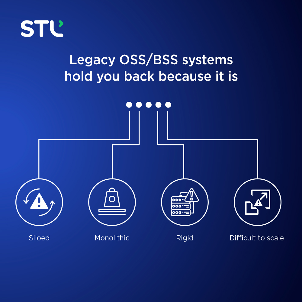 STL_Tech's tweet photo. Wanna take your #business to the next level? 📈🔝 STL NSW 2.0 might be just what the doctor ordered

Read more:  https://t.co/rKEcHUS0tm https://t.co/bErX7KXcqY