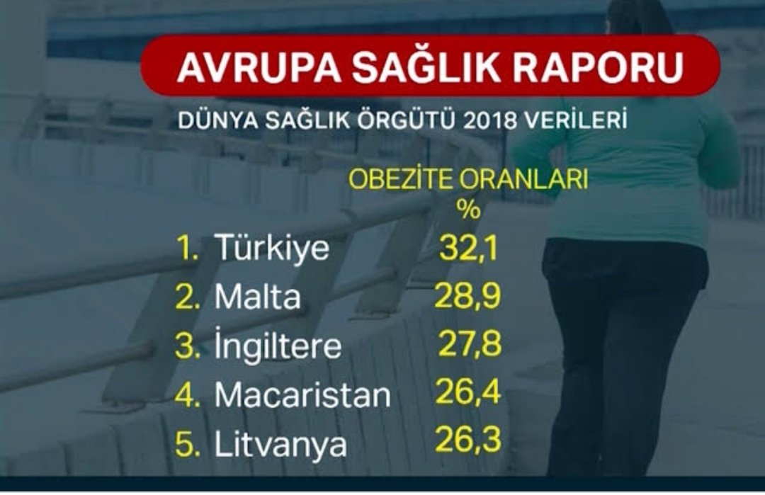 Fithouse_Ayda's tweet photo. Şuan ki oranları düşünemiyorum.Neyse ama spora ihdiyaç yok bu ülkede bizler sağlık değil virüs yayıyoruz. #SporSalonlarıAcılsın 
@RTErdogan 
@drfahrettinkoca 
@gencliksporbak https://t.co/1V9ld6pD1z