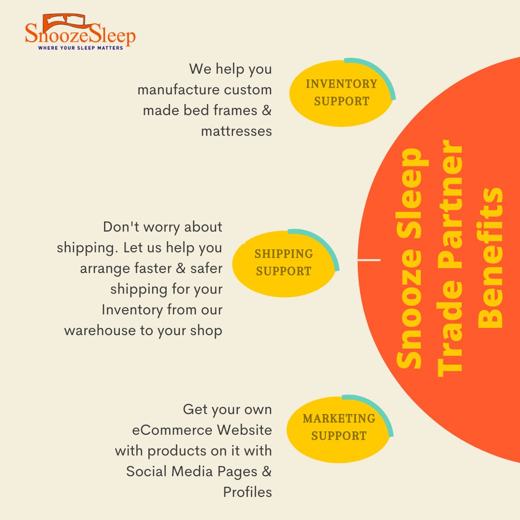 Snooze Sleep tweet media