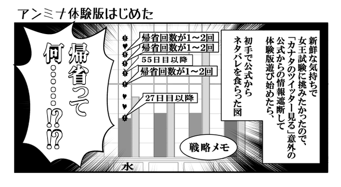 長い間ツイッター上でだけ監視してたカナタくんと交流するの、オフ会のようで妙に緊張する。

#アンミナ布教中 