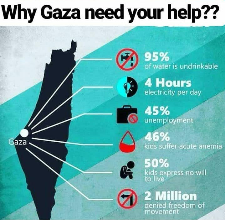 saman10101's tweet photo. #GazaUnderAttackk #GazaUnderAttack #GazaUnderFire #IsraelTerrorists #israeliscoward #HelpPalestinians https://t.co/tfTqd2wZYb