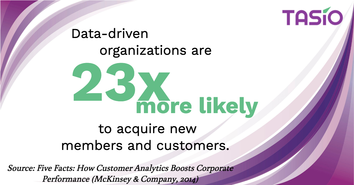 TasioLLC's tweet image. Being data-driven is more than just a buzzword. When you use data well to drive your action and association strategy, you find more of the right kind of members for your organization. 
 
Tasio.co
 
#association #acquisition #associationleader #AssnChat