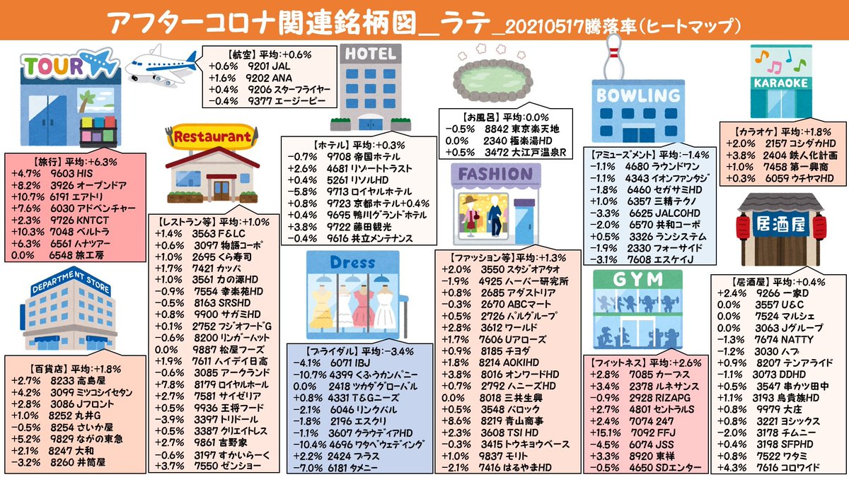 Hiroq Chiroq6 Twitter