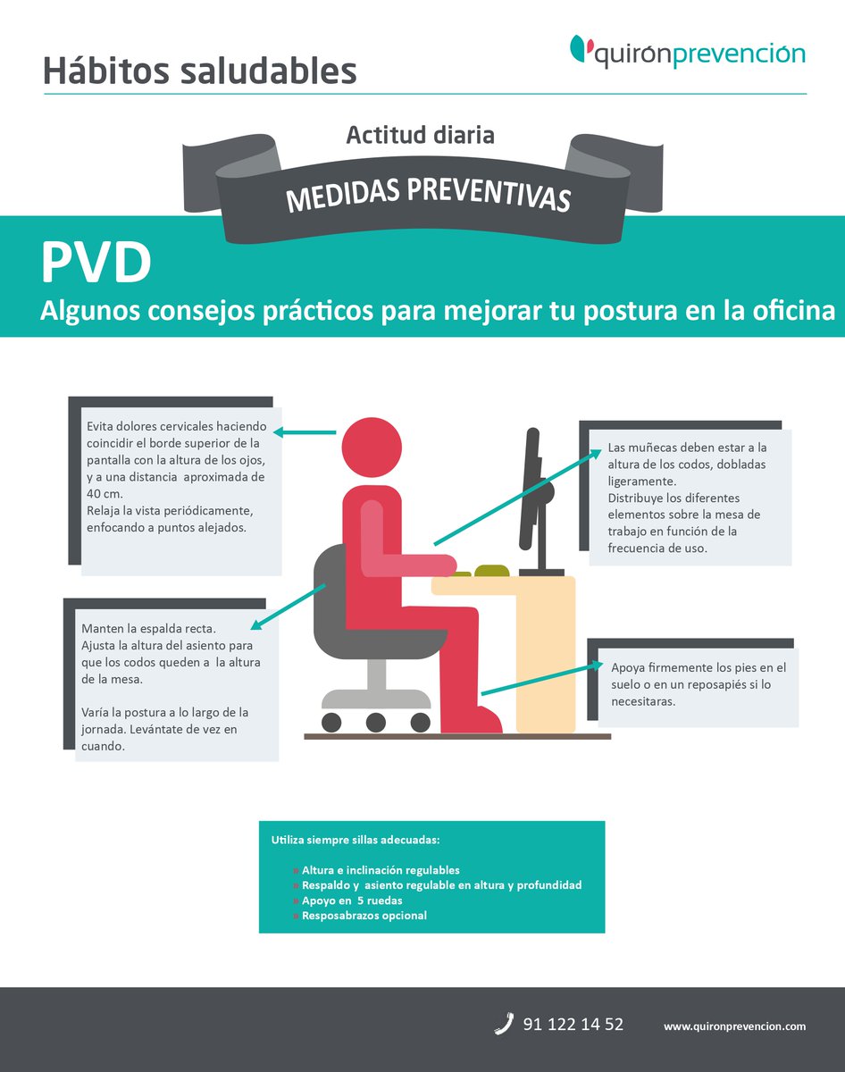 #Infografía | Si empiezas la semana delante de un ordenador... ¡Cuida tu postura! ⚠