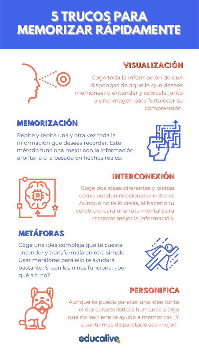 📅Solo quedan unos días para que acabes los exámenes, #educaliver por eso es tan importante que en estos momentos aproveches al máximo tu memoria.
💪¡Vamos, que estás a punto de alcanzar tu sueño, #educaliver!

#infografia #formacion #tips #tecnicasdeestudio