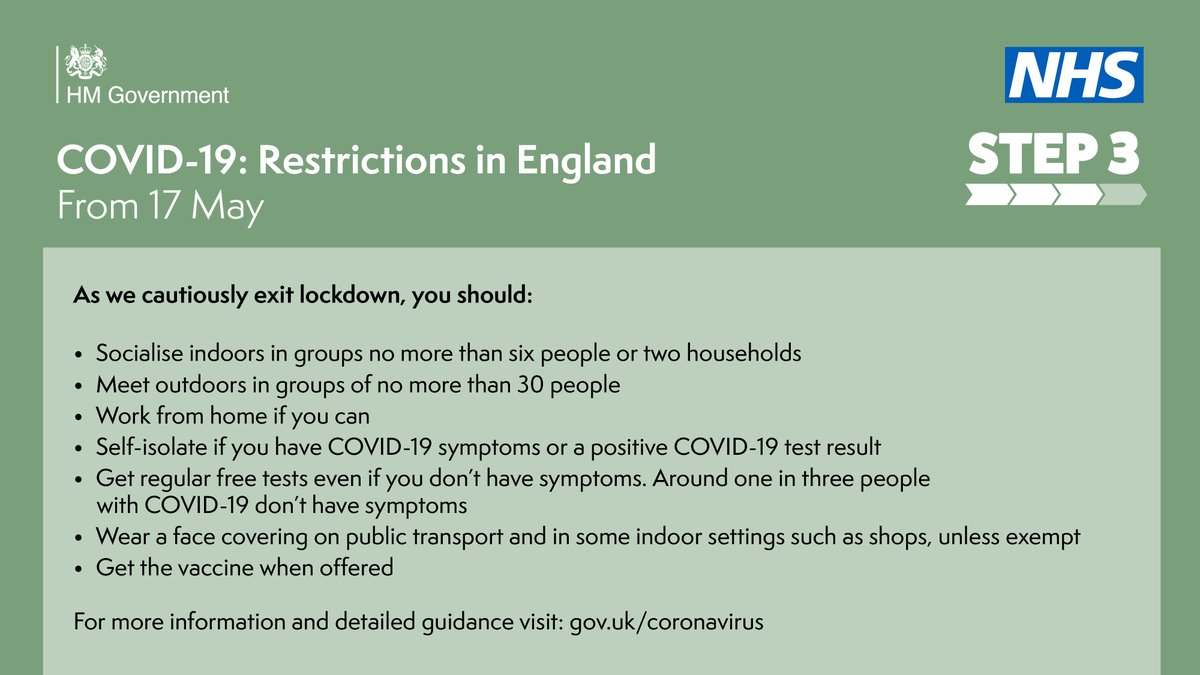 As we cautiously move to Step 3 of our roadmap in England, you should continue to follow the guidance to keep yourself and others safe. 
 
➡️ gov.uk/guidance/covid…