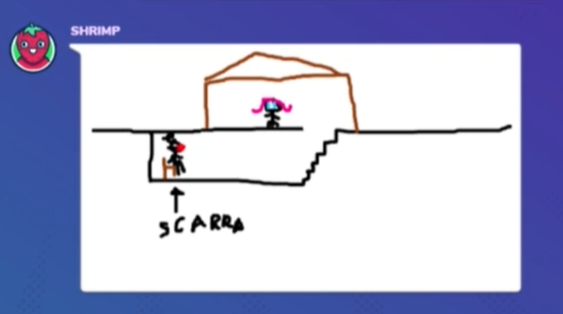 cassambera's tweet photo. I SWEAR CORPSE AND SYKKUNO SHARE THE SAME BRAIN CELL https://t.co/ljphFzyH2W
