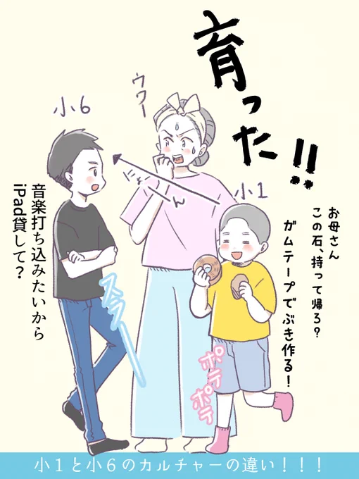 つまり何が言いたいって、子どもの成長に私の脳がついていけないってことです。来年中学生なの?本当に?あれ、もしかして私も歳とってる!?
#子育てあるある   #絵日記 #子育て漫画 
