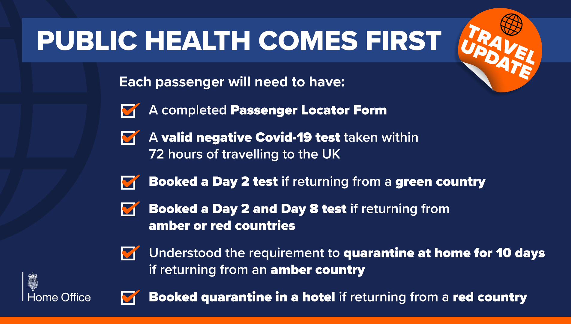 Home Office on Twitter "When arriving in the UK, please ensure you are