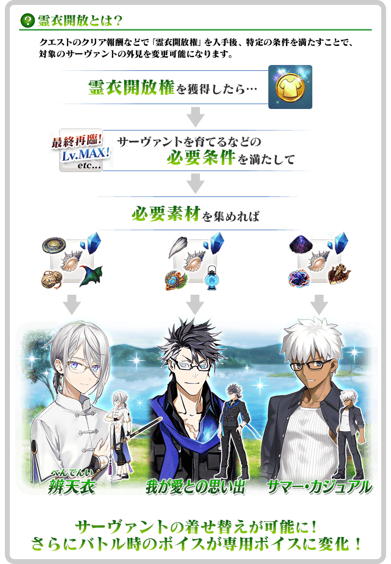 Fate Go Noticias Noticias Jp Os Dejo El Enlace De La Noticia Del Ano Pasado De Verano Donde Encontrareis La Gran Mayoria De Los Datos Del Evento Los Cambios