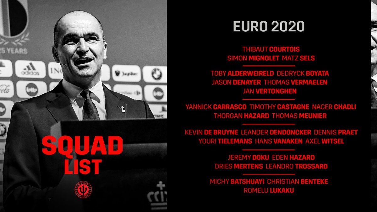 Roberto Martinez has named his 26 man Belgium squad for Euro2020 which starts next month.