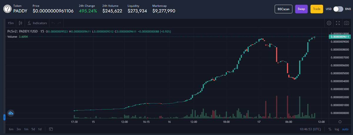 Nick Fabrio tweet media